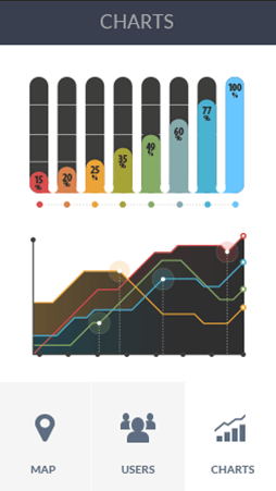 网络ddos攻击软件软件安卓版数据监控